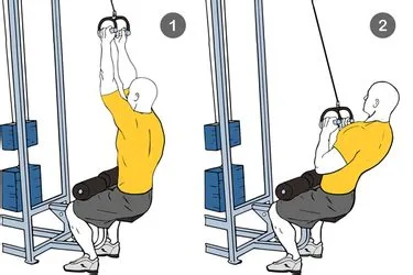 Neutral-grip chest pulldown