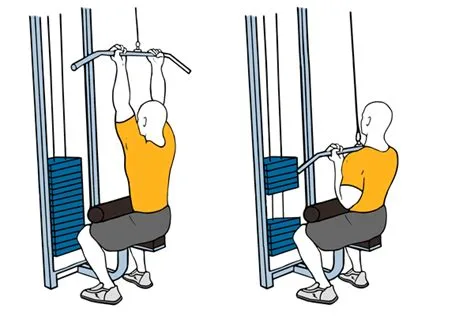 Close-grip Lat Pull Down